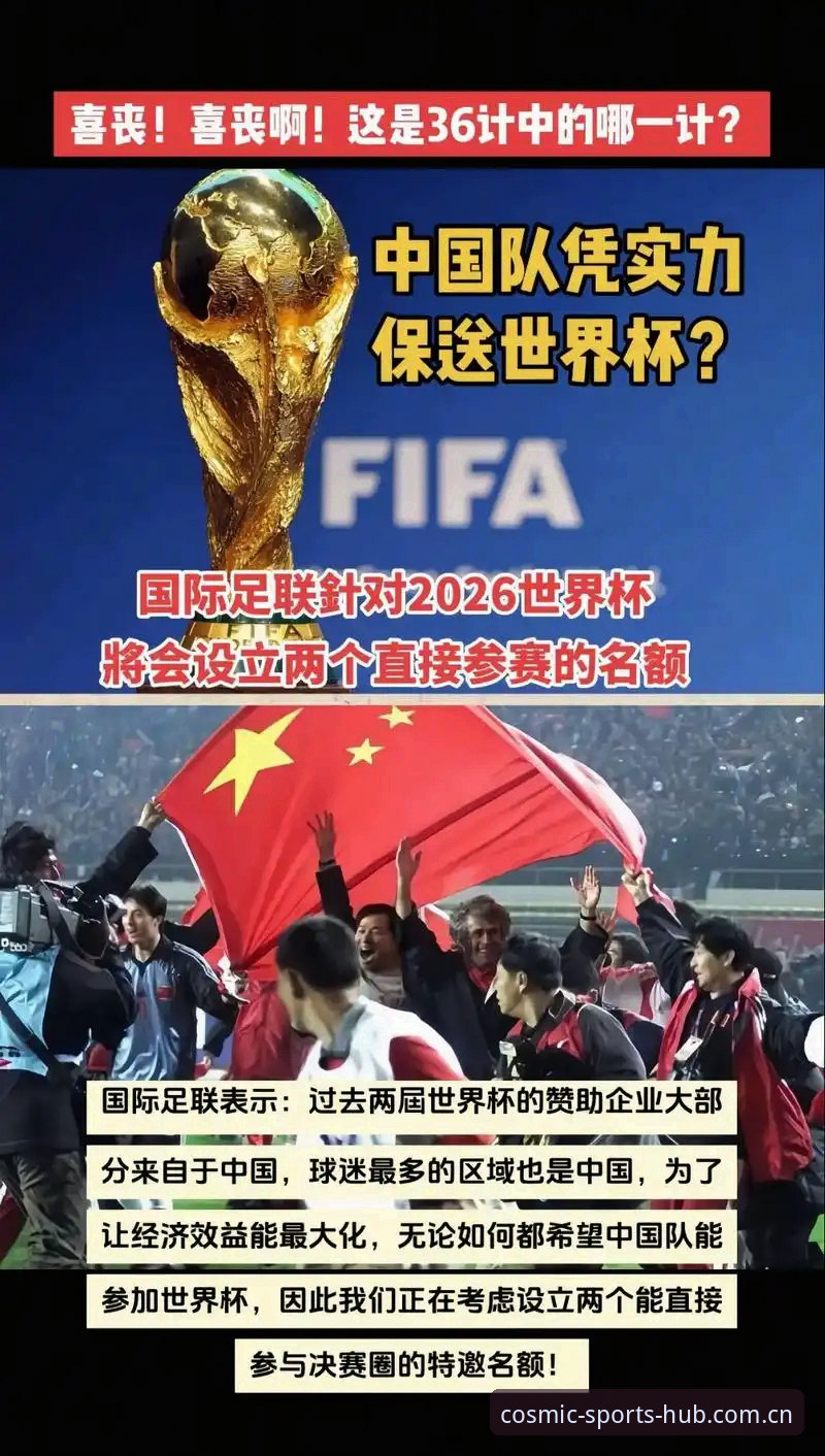 2030年世界杯扩军计划操作教程：从48队到66队，中国男足如何抓住机遇？